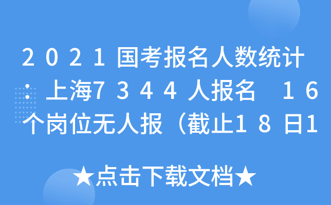 2021(gu)(bo)˔(sh)y(tng)Ӌ(j)Ϻ7344ˈ(bo) 16(g)λo(w)ˈ(bo)ֹ1816r(sh)