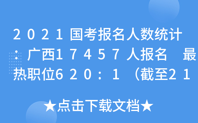 2021˔(sh)y(tng)ӋV17457ˈ λ620:12116r