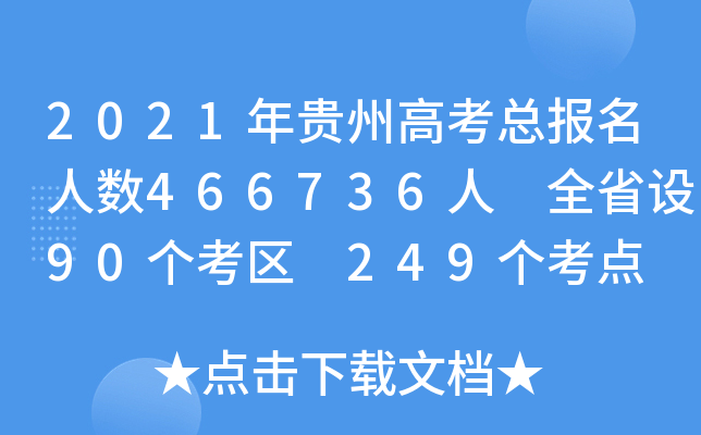 2021Fݸ߿˔(sh)466736 ȫʡO(sh)90^(q) 249c 11724