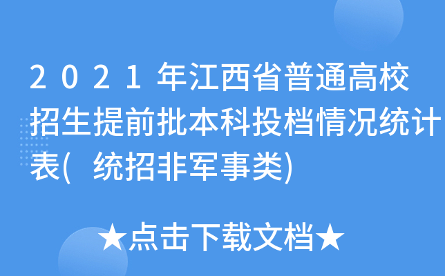 2021年江西省普通高校招生提前批本科投档情况统计表(统招非军事类)