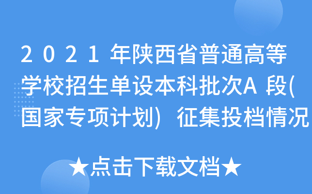2021ʡͨߵȌW(xu)УO(sh)A(ҌӋ)Ͷnry(tng)Ӌ