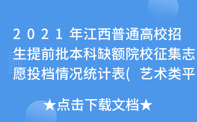 2021꽭ͨУǰȱ~ԺУ־ԸͶnry(tng)Ӌ(ˇgƽ־Ը)
