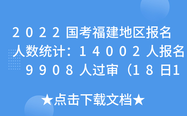 2022؅^(q)˔(sh)y(tng)Ӌ14002ˈ 9908^1816r