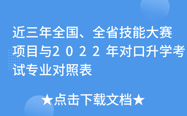 ȫ(gu)ȫʡِܴ(xing)Ŀc2022ꌦ(du)W(xu)ԇI(y)(du)ձ