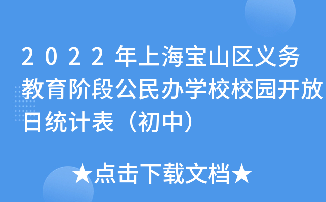 2022年上海宝山区义务教育阶段公民办开云kaiyun(中国)校校园开放日统计表（初中）