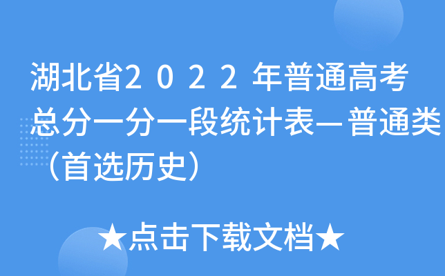 湖北省2022年普通高考总分一分一段统计表—普通类（首选历史）