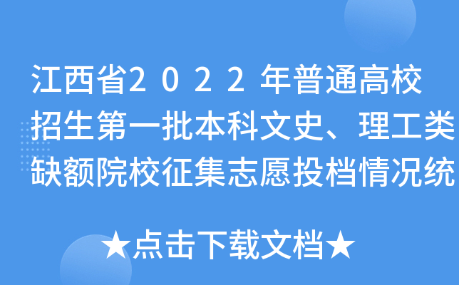 ʡ2022ͨУһʷȱ~ԺУ־ԸͶnry(tng)Ӌ
