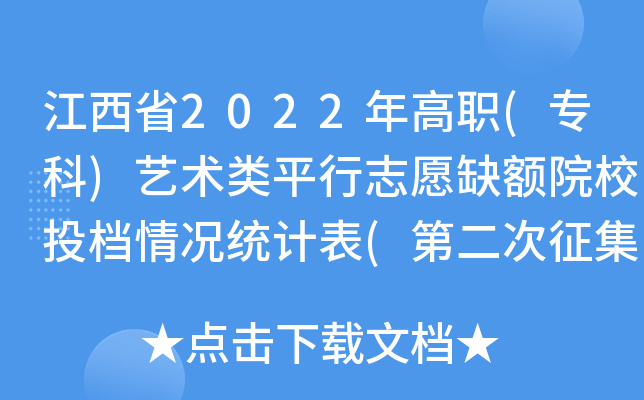 江西省2022年高职(专科)艺术类平行志愿缺额院校投档情况统计表(第二次征集)