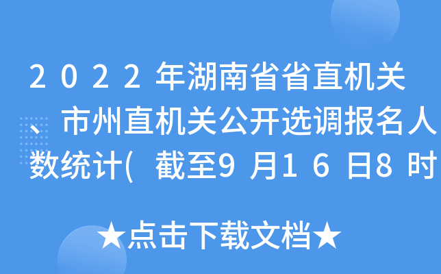 2022年湖南省省直机关、市州直机关公开选调报名人数统计(截至9月16日8时)