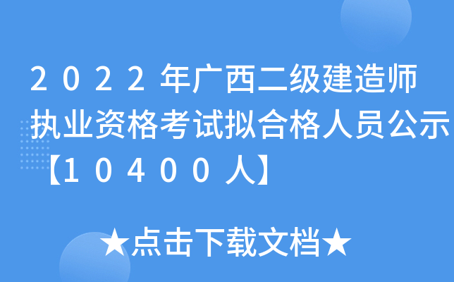 2022V쎟(zh)I(y)YԇMϸˆTʾ10400ˡ