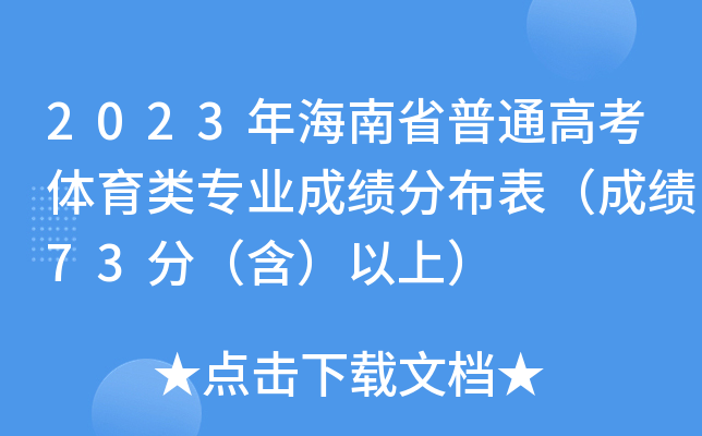 2023꺣ʡͨ߿wI(y)ɿֲɿ73֣ϣ