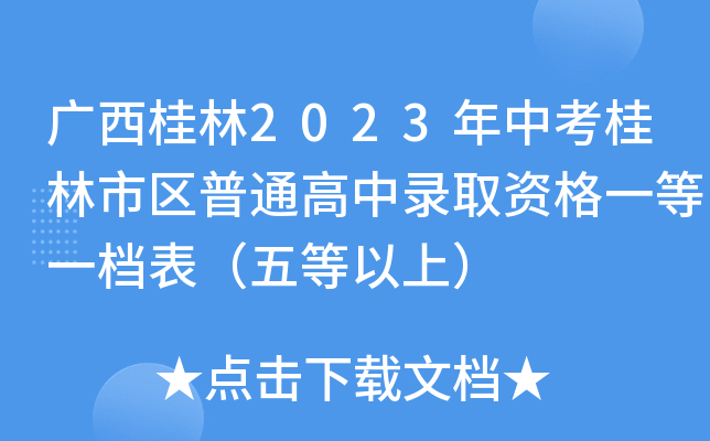 广西桂林2023年中考桂林市区普通高中录取资格一等一档表（五等以上）