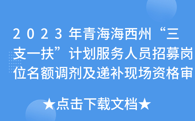 2023ຣݡ֧һӋ(j)(w)ˆTļλ~{(dio)fa(b)F(xin)(chng)Y񌏲֪ͨ