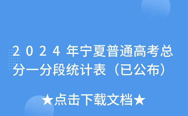 2024年宁夏普通高考总分一分段统计表（已公布）