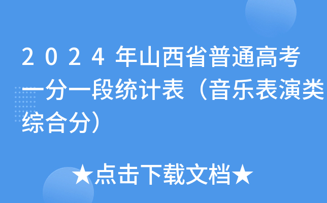 2024年山西省普通高考一分一段统计表（音乐表演类综合分）