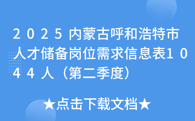 2025(ni)ɹźͺ˲Ń(ch)䍏λϢ1044ˣڶȣ