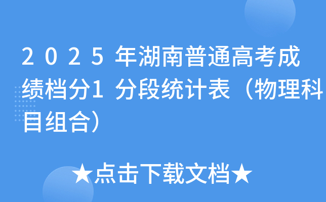 2025年湖南普通高考成绩档分1分段统计表（物理科目组合）