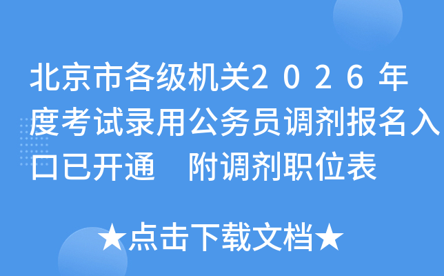 �����и���(j��)�C(j��)�P(gu��n)2026��ȿ�ԇ��ù���(w��)�T�{(di��o)����(b��o)��������_(k��i)ͨ ���{(di��o)��λ��