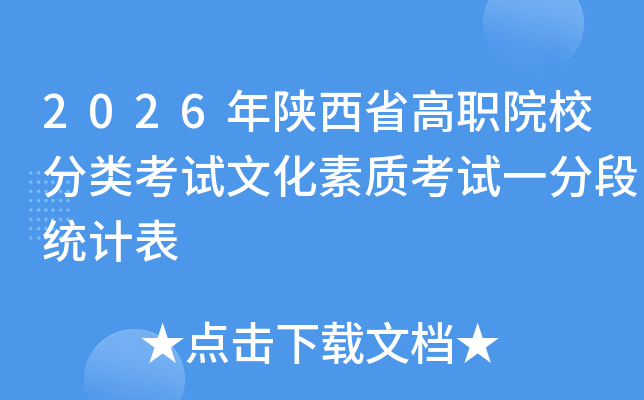 2026������ʡ��ְԺУ���࿼���Ļ����ʿ���һ�ֶ�ͳ�Ʊ�