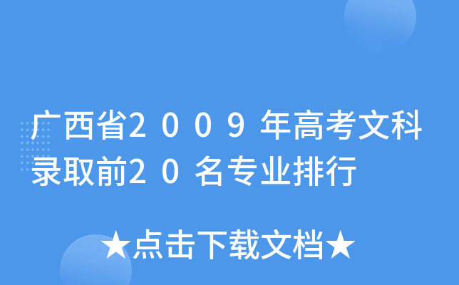 Vʡ2009߿Ŀȡǰ20(zhun)I(y)