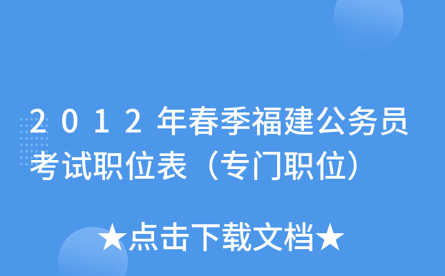 2012年春季福建公务员考试职位表（专门职位）