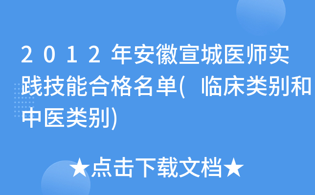 2012年安徽宣城医师实践技能合格名单(临床类别和中医类别)