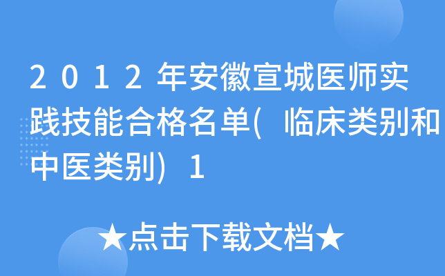 2012年安徽宣城医师实践技能合格名单(临床类别和中医类别)1