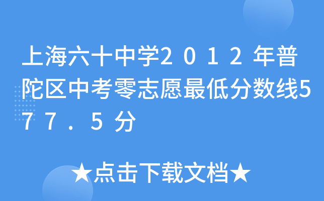 ϺʮЌW2012Ӆ^(q)п־Ըͷ֔577.5