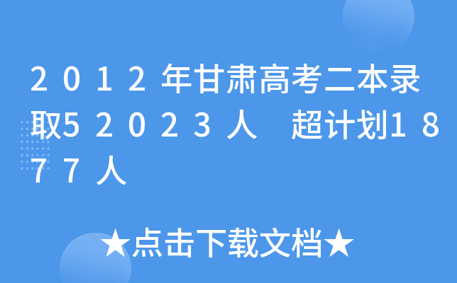 2012C߿ȡ52023 Ӌ(j)1877