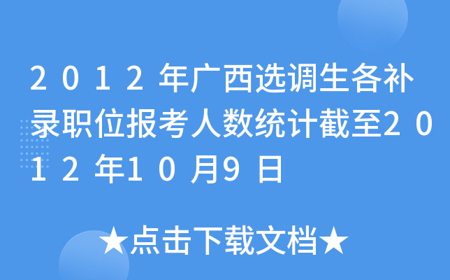 2012年广西选调生各补录职位报考人数统计截至2012年10月9日