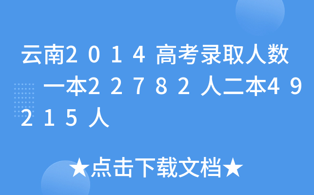 2014߿ȡ˔(sh) һ22782˶49215