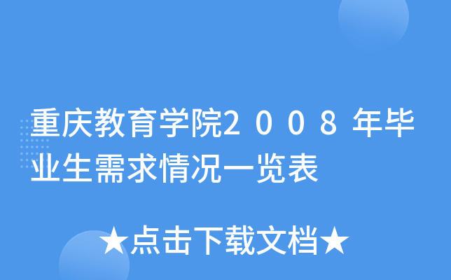 重庆教育开云kaiyun(中国)院2008年毕业生需求情况一览表