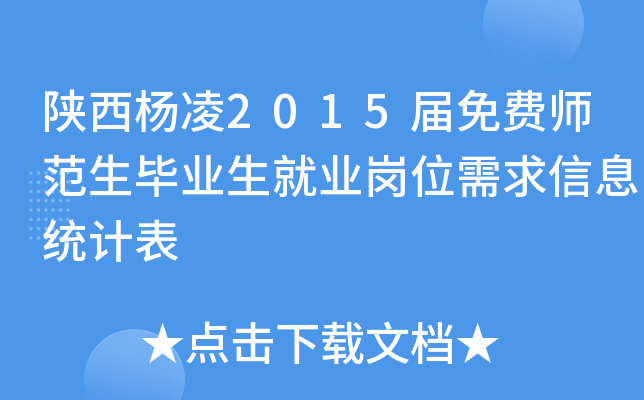 陕西杨凌2015届免费师范生毕业生就业岗位需求信息统计表