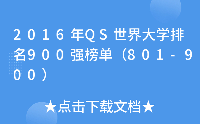 2016年QS世界大学排名900强榜单（801-900）