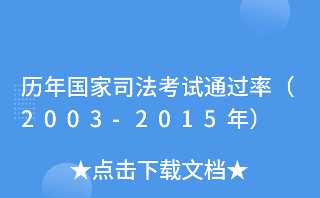 历年国家司法考试（2003-2015年）