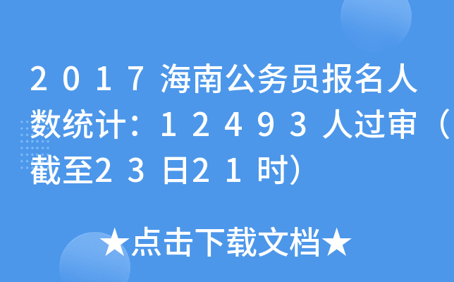 2017海南公务员报名人数统计：12493人过审（截至23日21时）