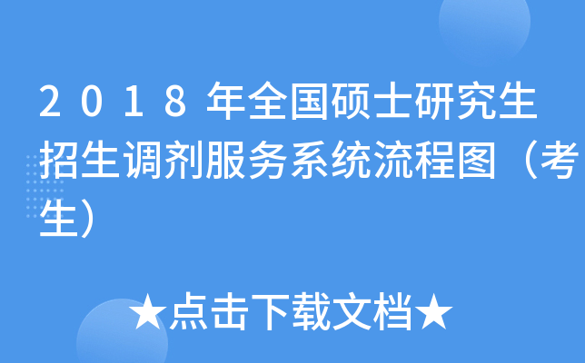 2018ȫTʿо{(dio)(w)ϵy(tng)̈D