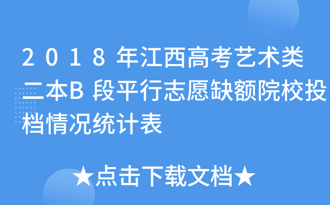 2018꽭߿ˇg(sh)Bƽ־Ըȱ~ԺУͶnry(tng)Ӌ(j)