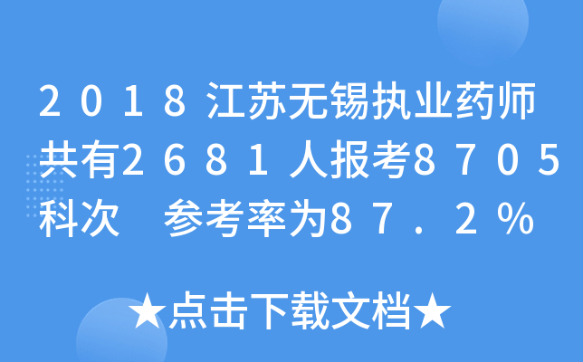 2018江苏无锡执业药师共有2681人报考8705科次 参考率为87.2%