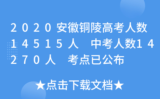 2020~߿˔(sh)14515 п˔(sh)14270 c(din)ѹ