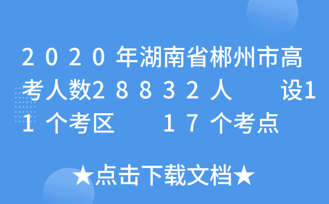 2020ʡи߿˔(sh)28832  O(sh)11(g)^(q)  17(g)c(din)